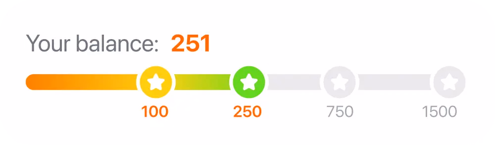 Bring guests back through an effective loyalty program