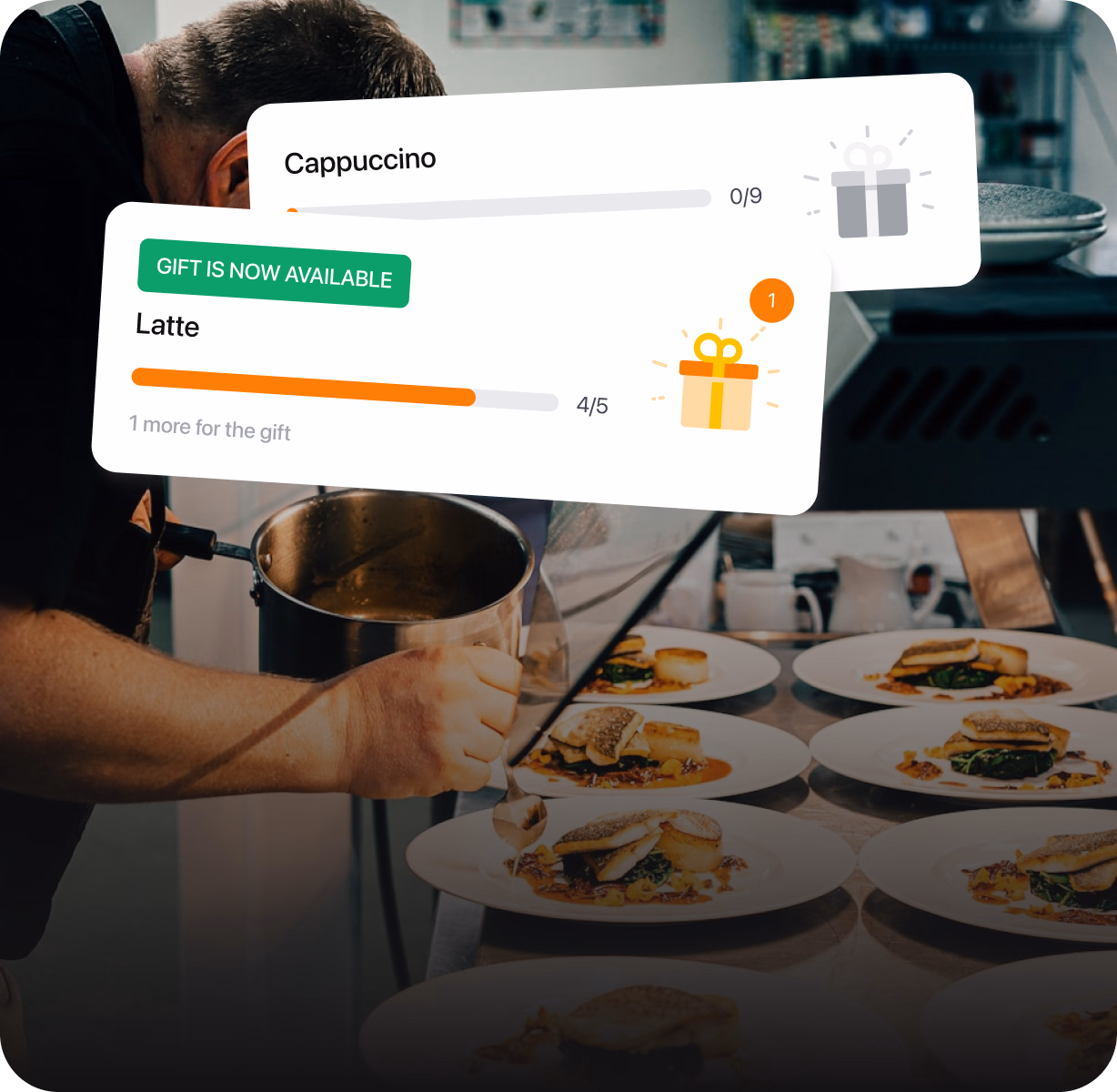 Generosity That Drives Profits Generosity That Drives Profits